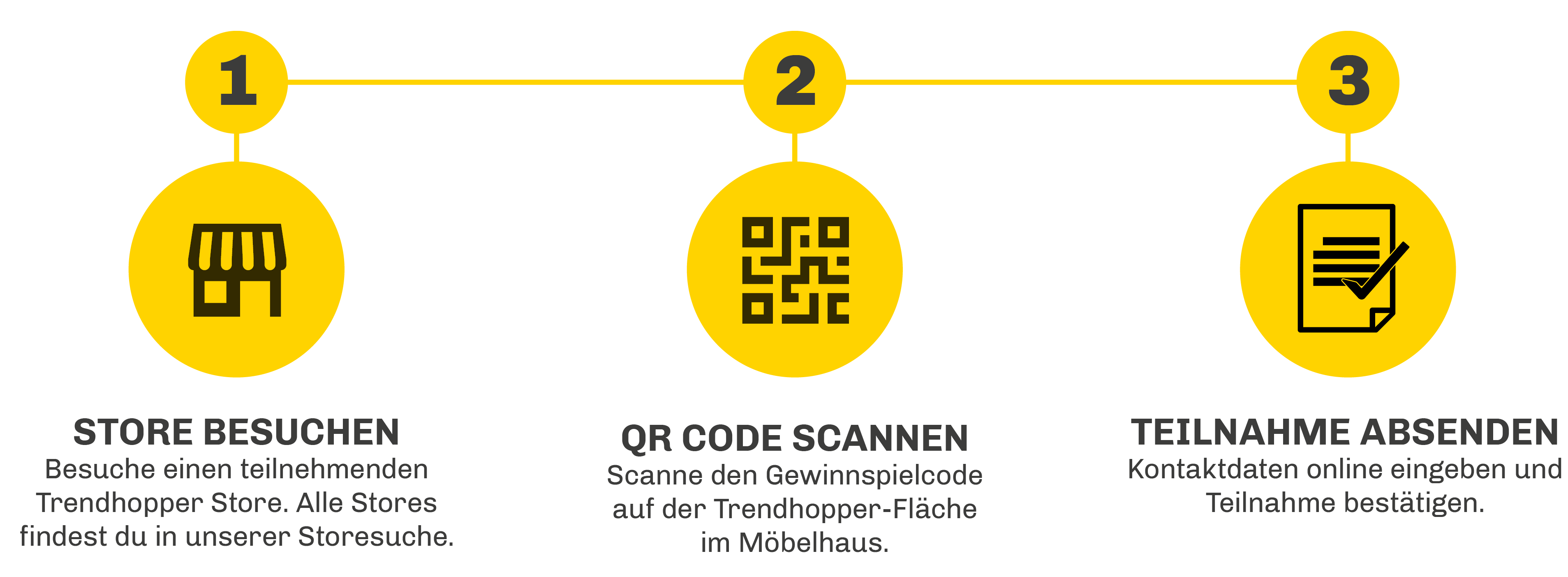 Anleitung zur Teilnahme: Trendhopper Store besuchen, QR-Code am Sofa Mads scannen und Kontaktdaten absenden.