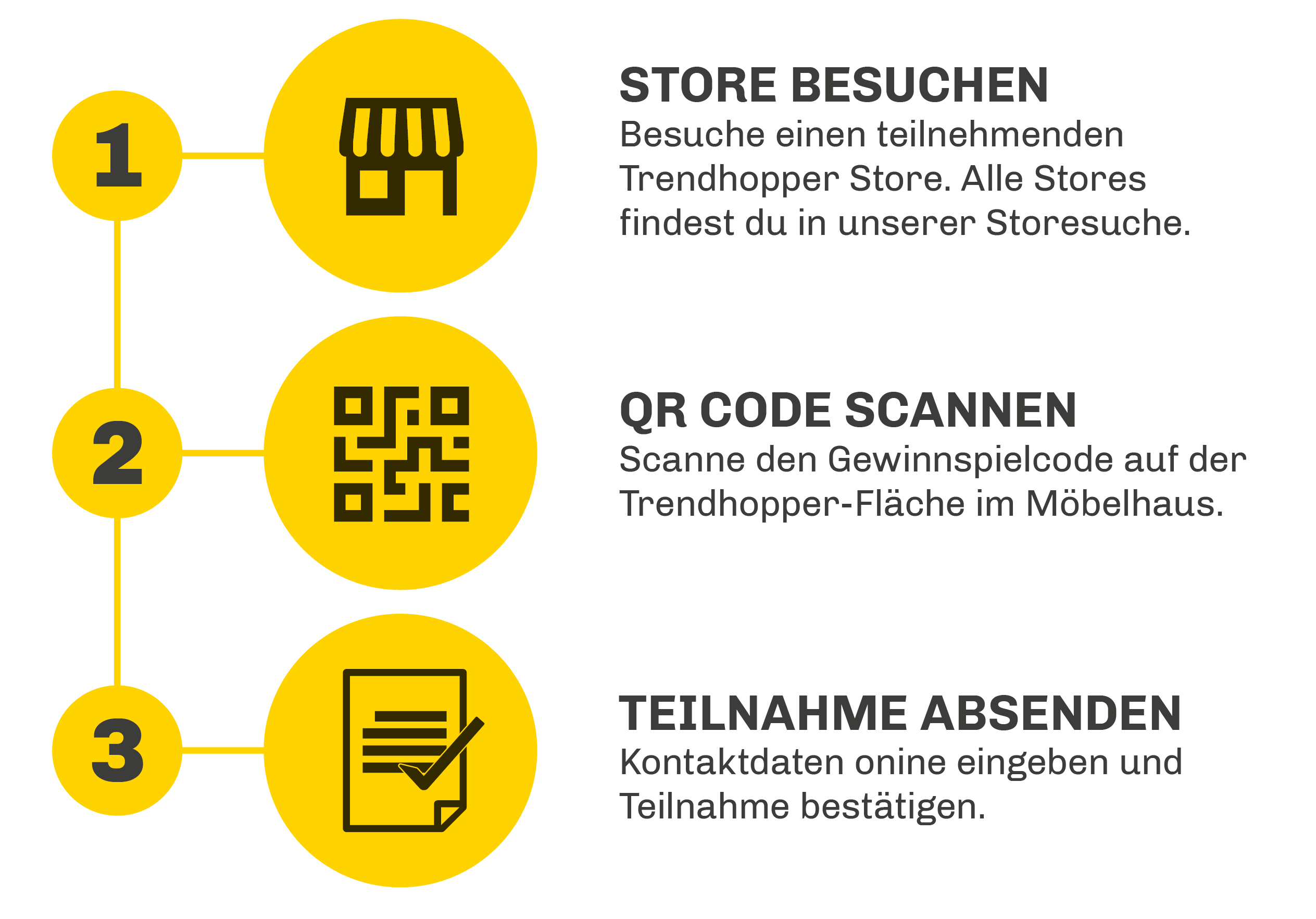 Anleitung zur Teilnahme: Trendhopper Store besuchen, QR-Code am Sofa Mads scannen und Kontaktdaten absenden.